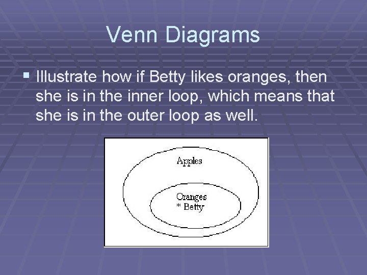 Venn Diagrams § Illustrate how if Betty likes oranges, then she is in the