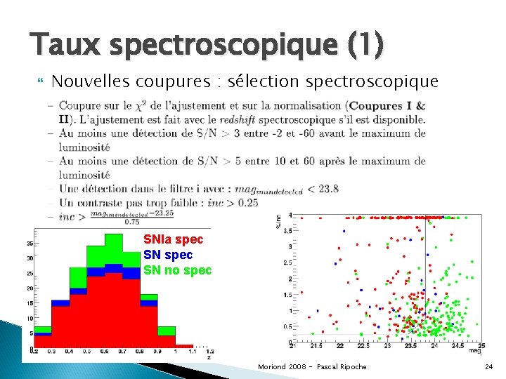Taux spectroscopique (1) Nouvelles coupures : sélection spectroscopique SNIa spec SN no spec Moriond