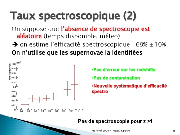 Taux spectroscopique (2) On suppose que l’absence de spectroscopie est aléatoire (temps disponible, méteo)