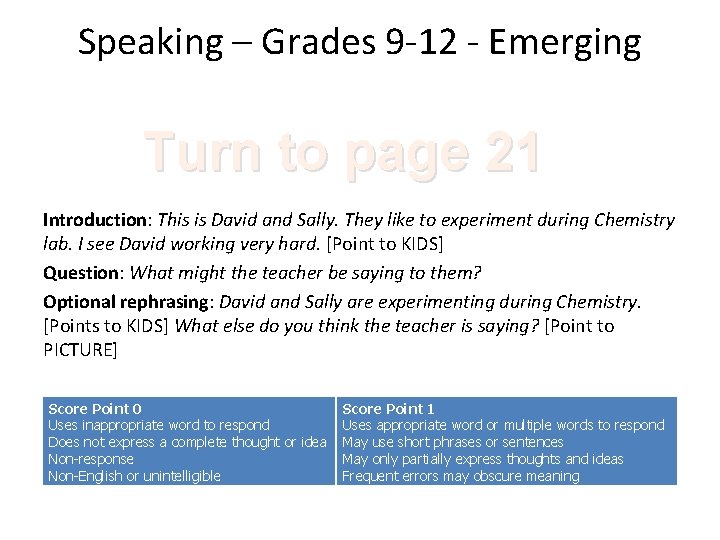 Speaking – Grades 9 -12 - Emerging Turn to page 21 Introduction: This is