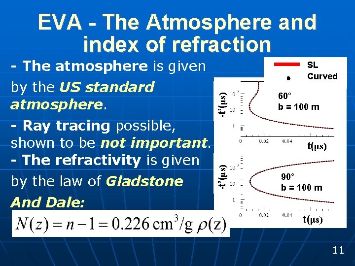 EVA - The Atmosphere and index of refraction - The atmosphere is given by