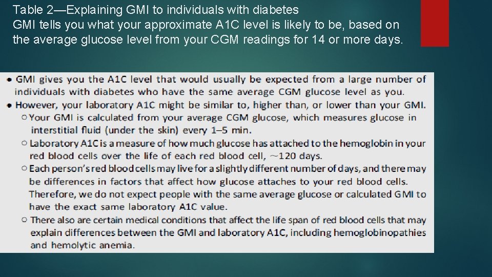 Table 2—Explaining GMI to individuals with diabetes GMI tells you what your approximate A
