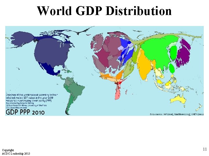 World GDP Distribution Copyright ACDC Leadership 2015 11 