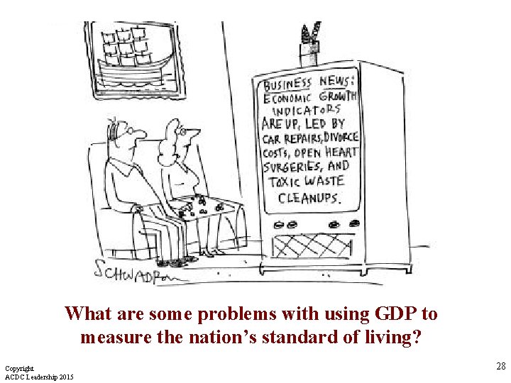 What are some problems with using GDP to measure the nation’s standard of living?
