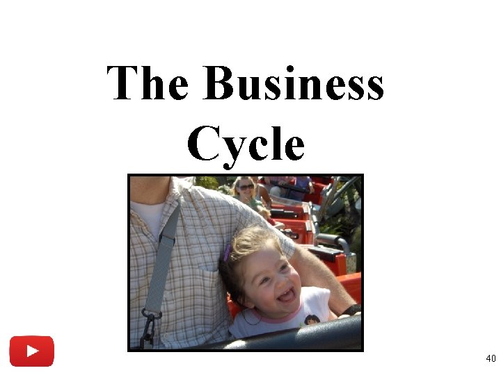 The Business Cycle 40 