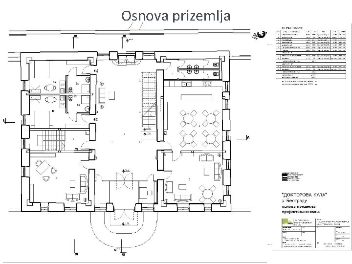 Osnova prizemlja Osnova prizemlja
