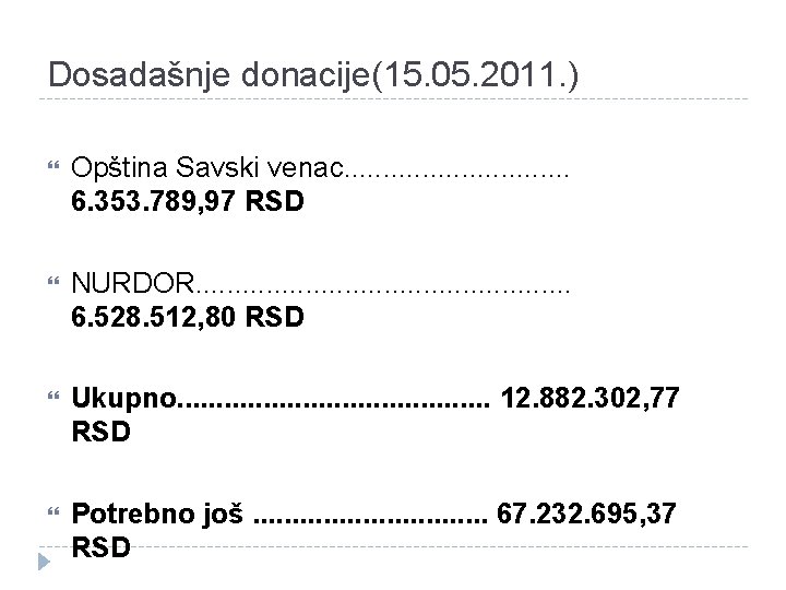 Dosadašnje donacije(15. 05. 2011. ) Opština Savski venac. . . . 6. 353. 789,