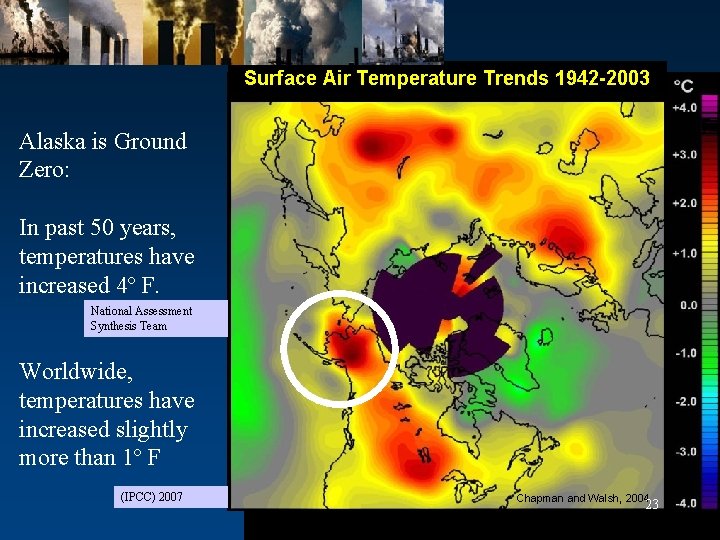 Surface Air Temperature Trends 1942 -2003 Alaska is Ground Zero: In past 50 years,