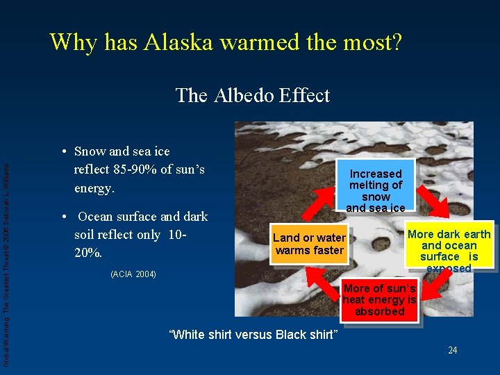 Why has Alaska warmed the most? Global Warming: The Greatest Threat © 2006 Deborah