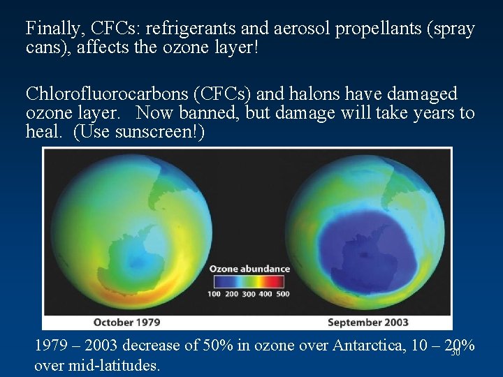 Finally, CFCs: refrigerants and aerosol propellants (spray cans), affects the ozone layer! Chlorofluorocarbons (CFCs)