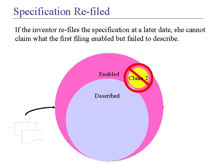Specification Re-filed If the inventor re-files the specification at a later date, she cannot