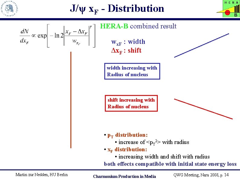 J/ψ x. F - Distribution HERA-B combined result wx. F : width Δx. F