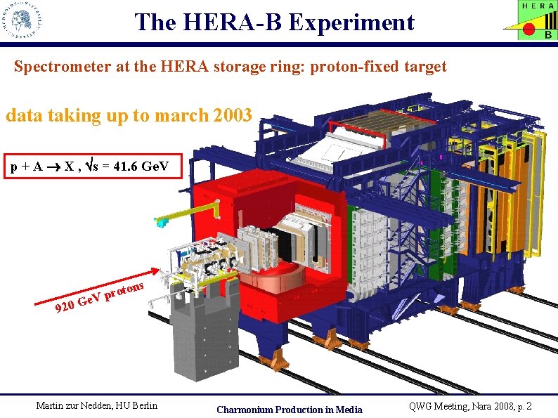 The HERA-B Experiment Spectrometer at the HERA storage ring: proton-fixed target data taking up