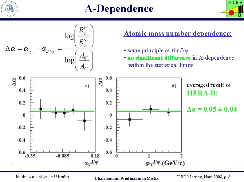 A-Dependence Atomic mass number dependence: • same principle as for J/ψ • no significant