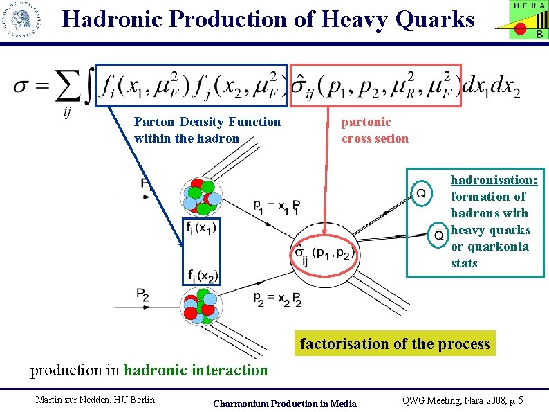 Hadronic Production of Heavy Quarks Parton-Density-Function within the hadron partonic cross setion hadronisation: formation