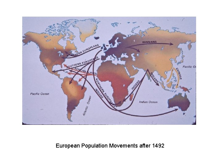 European Population Movements after 1492 