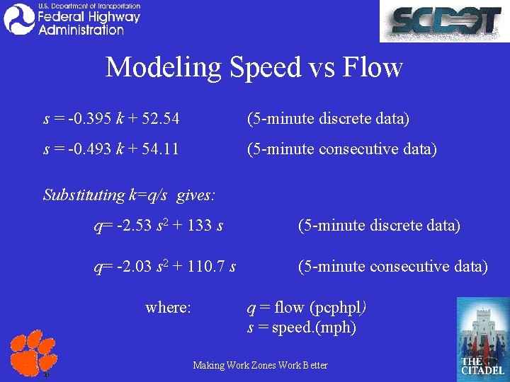 Modeling Speed vs Flow s = -0. 395 k + 52. 54 (5 -minute