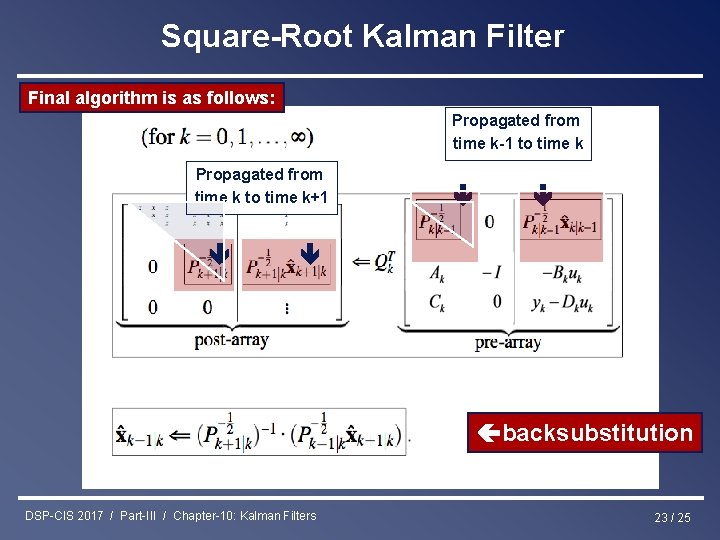 Square-Root Kalman Filter Final algorithm is as follows: Propagated from time k to time