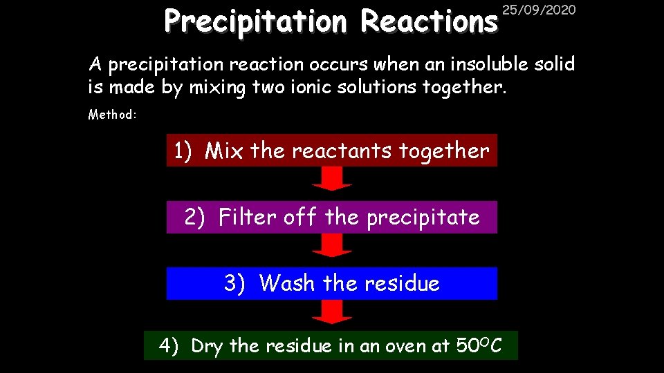 Precipitation Reactions 25/09/2020 A precipitation reaction occurs when an insoluble solid is made by