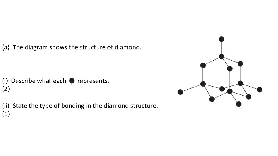 (a) The diagram shows the structure of diamond. (i) Describe what each represents. (2)