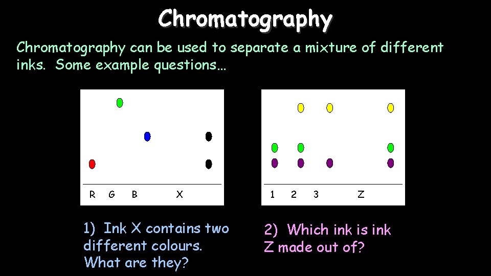 25/09/2020 Chromatography can be used to separate a mixture of different inks. Some example