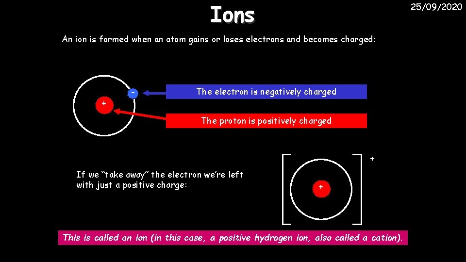 Ions 25/09/2020 An ion is formed when an atom gains or loses electrons and