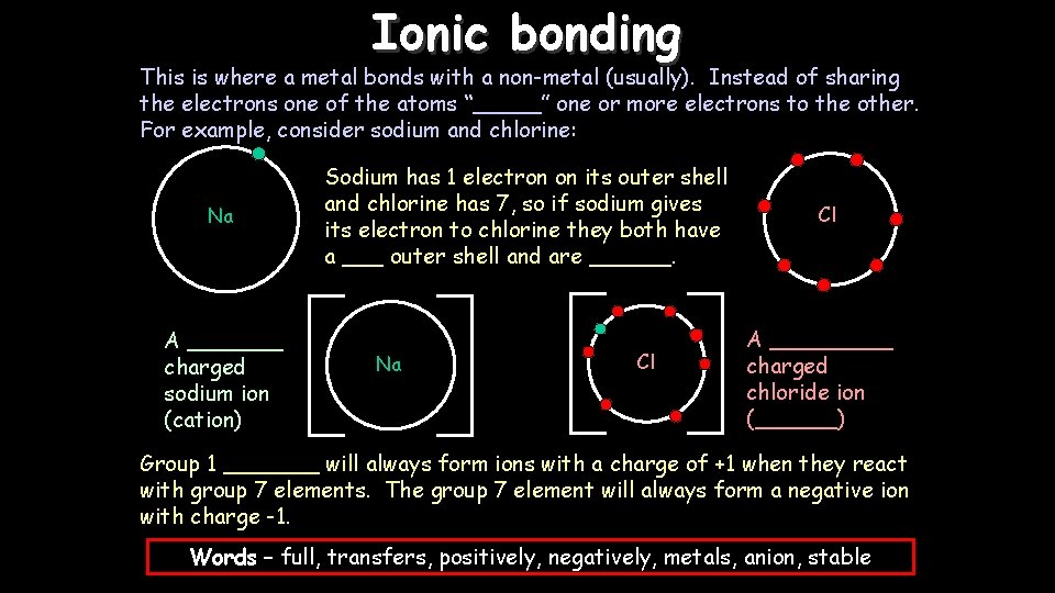 Ionic bonding 25/09/2020 This is where a metal bonds with a non-metal (usually). Instead