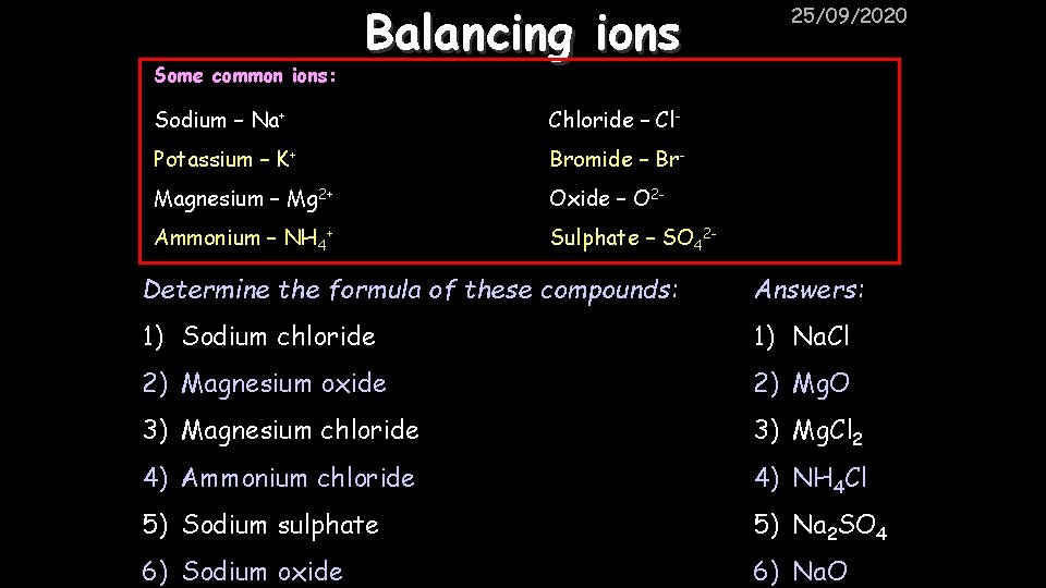 Some common ions: Balancing ions Sodium – Na+ Chloride – Cl- Potassium – K+