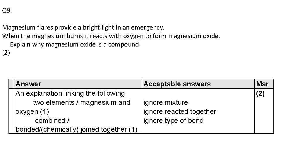 Q 9. Magnesium flares provide a bright light in an emergency. When the magnesium