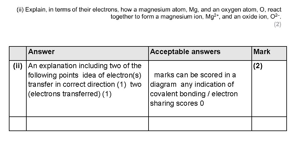  Answer Acceptable answers (ii) An explanation including two of the following points idea