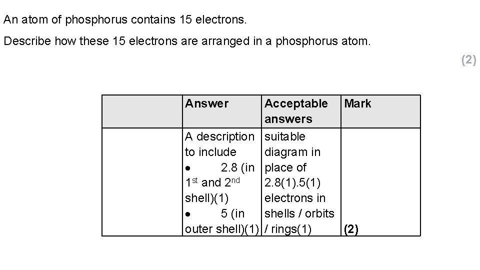 An atom of phosphorus contains 15 electrons. Describe how these 15 electrons are arranged