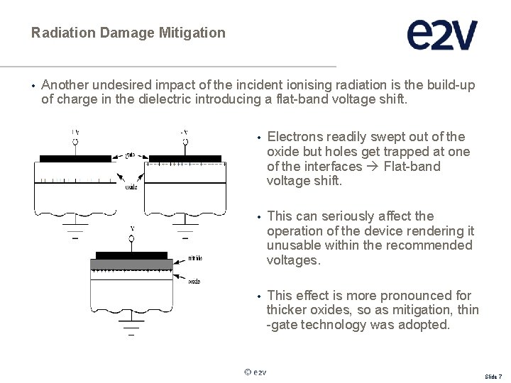 Radiation Damage Mitigation • Another undesired impact of the incident ionising radiation is the