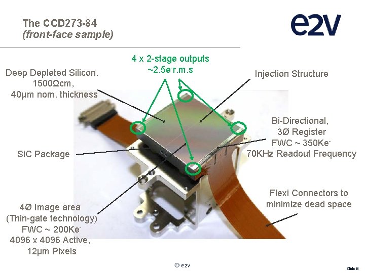 The CCD 273 -84 (front-face sample) Deep Depleted Silicon. 1500Ωcm, 40µm nom. thickness Si.