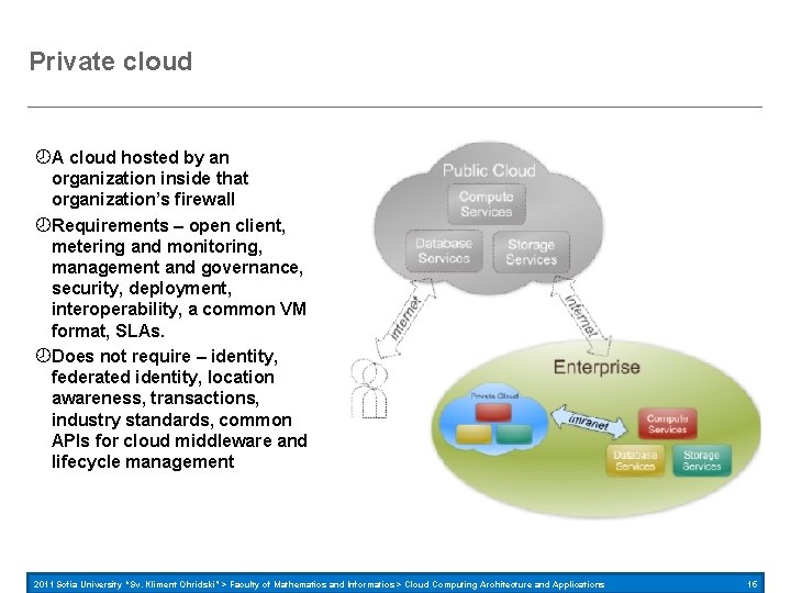 Private cloud A cloud hosted by an organization inside that organization’s firewall Requirements –