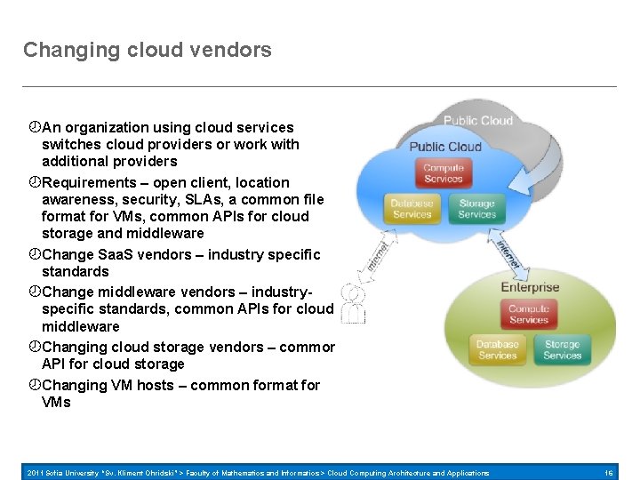 Changing cloud vendors An organization using cloud services switches cloud providers or work with