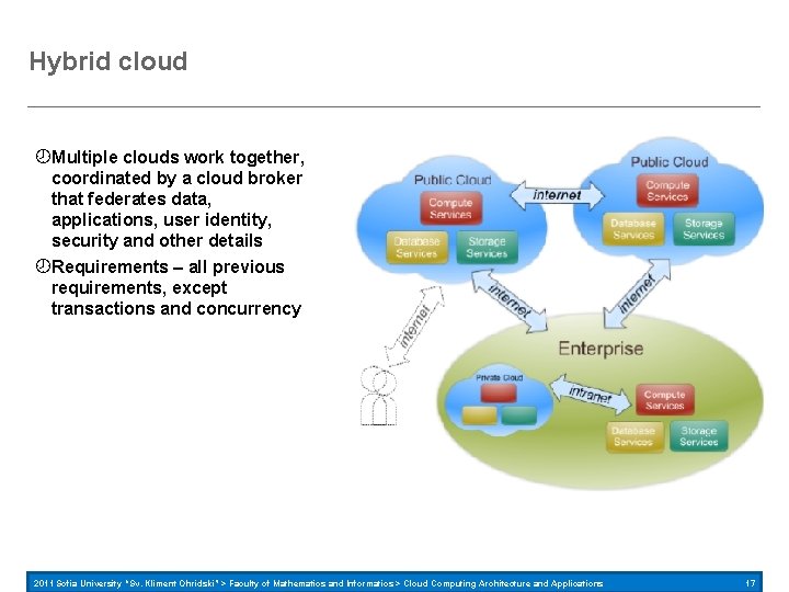 Hybrid cloud Multiple clouds work together, coordinated by a cloud broker that federates data,