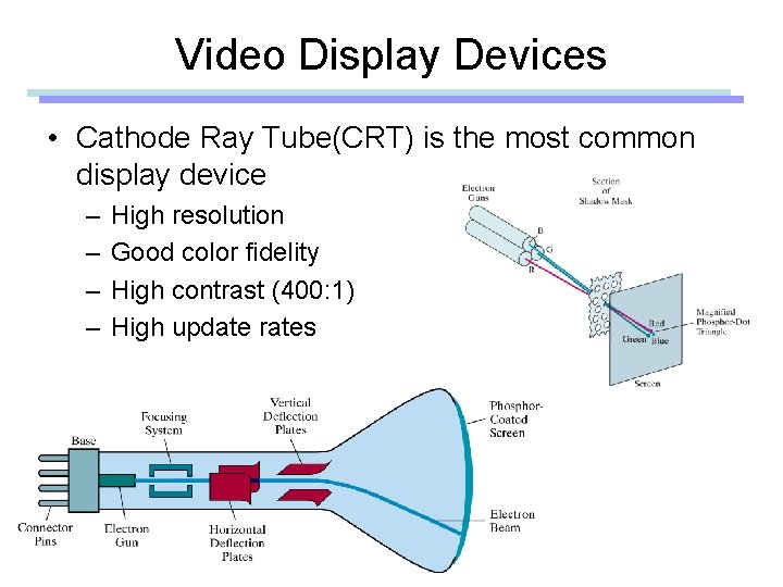 Video Display Devices • Cathode Ray Tube(CRT) is the most common display device –