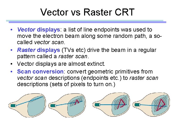 Vector vs Raster CRT • Vector displays: a list of line endpoints was used