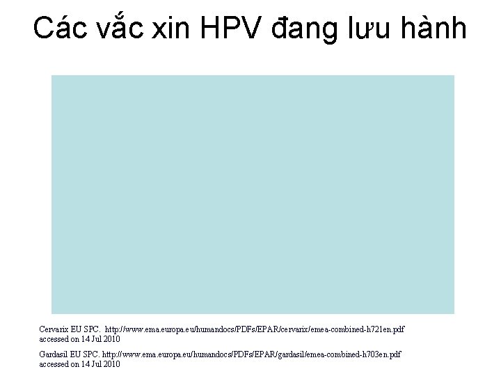 Các vắc xin HPV đang lưu hành Cervarix EU SPC. http: //www. ema. europa.