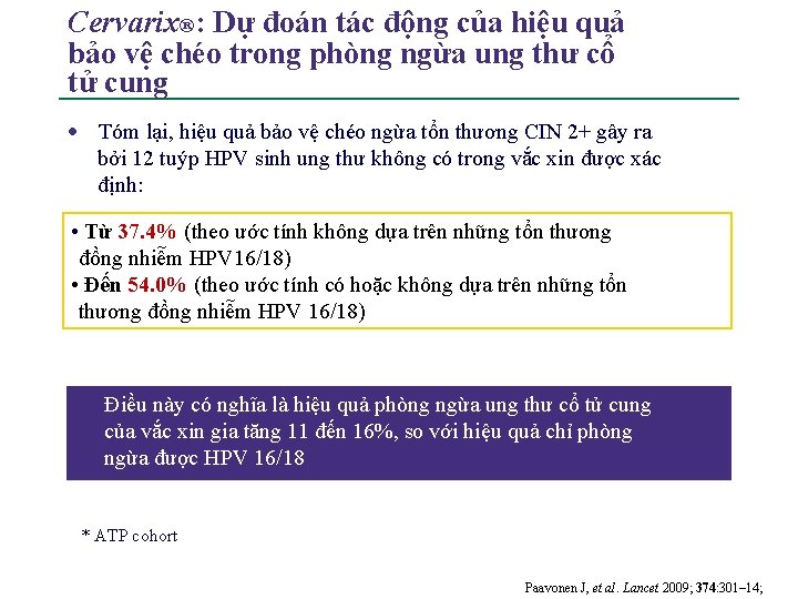 Cervarix®: Dự đoán tác động của hiệu quả bảo vệ chéo trong phòng ngừa