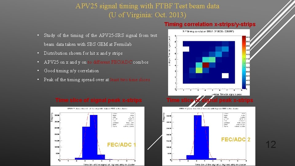 APV 25 signal timing with FTBF Test beam data (U of Virginia: Oct. 2013)