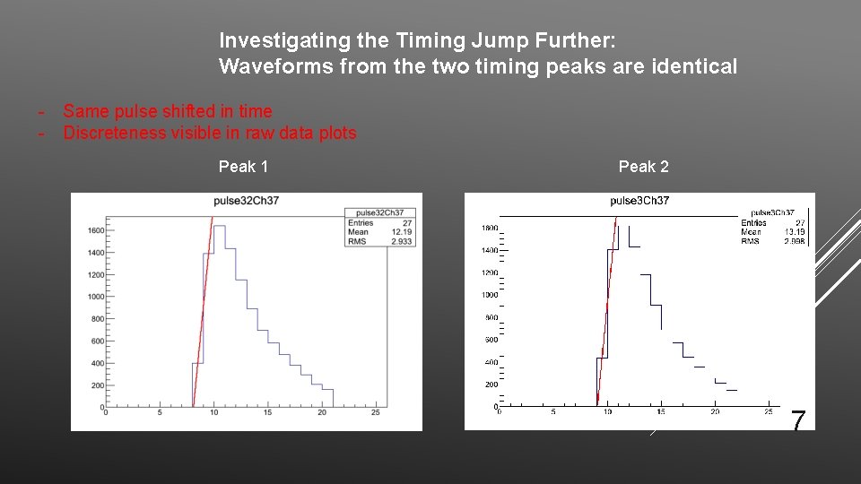 Investigating the Timing Jump Further: Waveforms from the two timing peaks are identical -