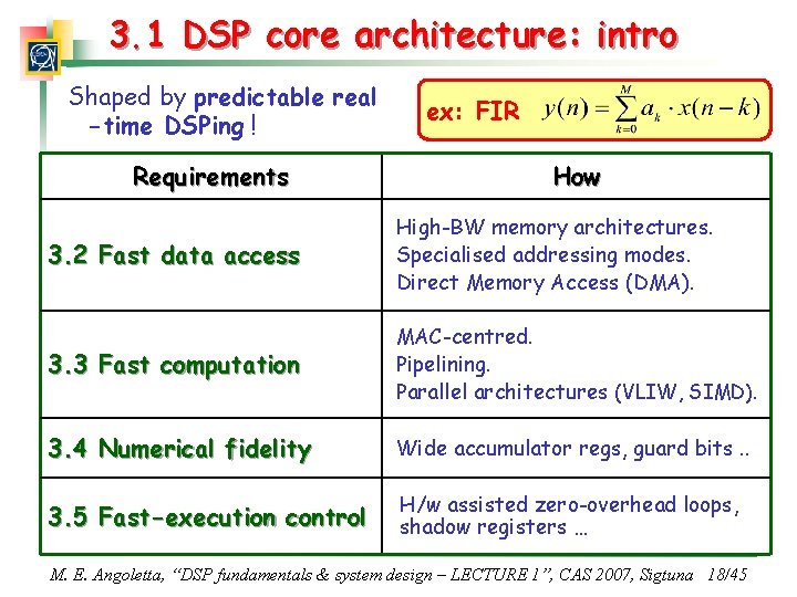 3. 1 DSP core architecture: intro Shaped by predictable real -time DSPing ! Requirements