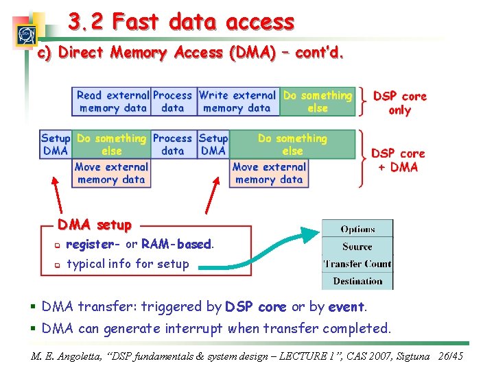 3. 2 Fast data access c) Direct Memory Access (DMA) – cont’d. DMA setup