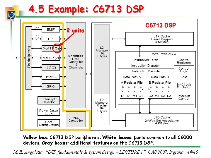 4. 5 Example: C 6713 DSP 2 units C 6713 DSP Yellow box: C