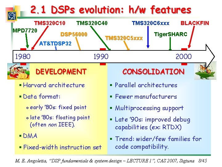 2. 1 DSPs evolution: h/w features TMS 320 C 40 TMS 320 C 6