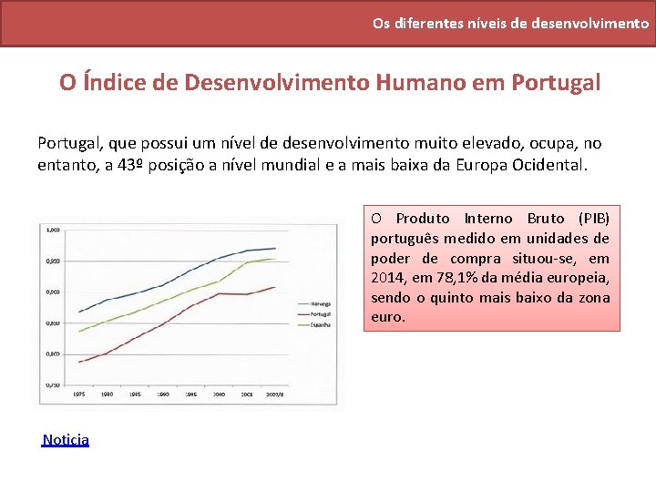 Os diferentes níveis de desenvolvimento O Índice de Desenvolvimento Humano em Portugal, que possui