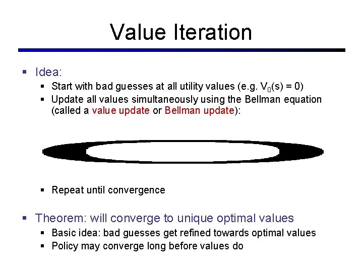 Value Iteration § Idea: § Start with bad guesses at all utility values (e.
