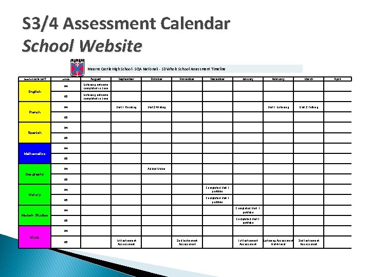 S 3/4 Assessment Calendar School Website Mearns Castle High School - SQA Nationals -