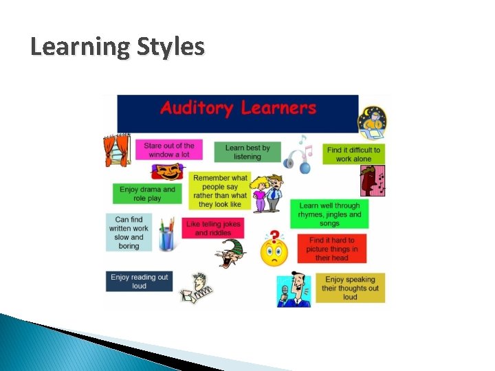 Learning Styles 
